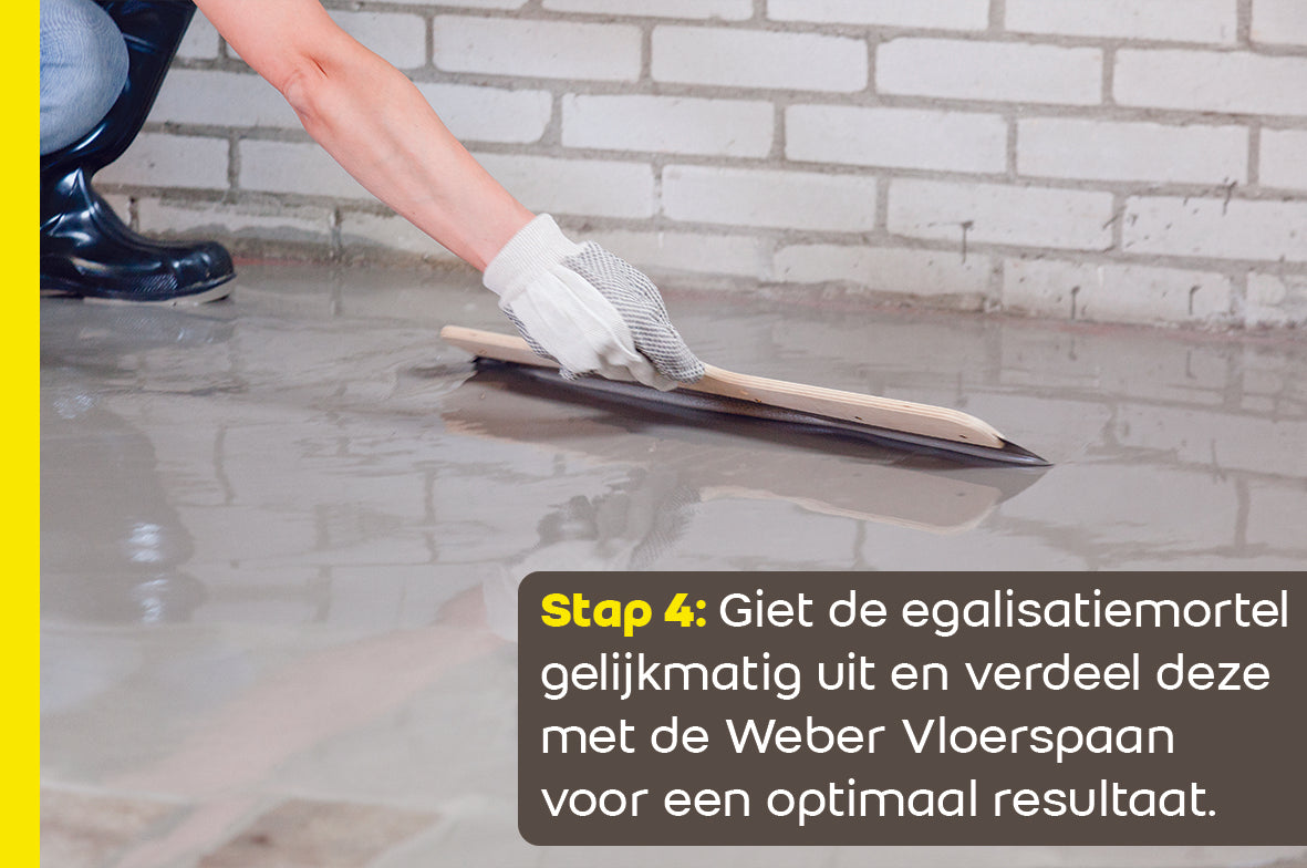 Weber vezelversterkte egalisatie 20kg