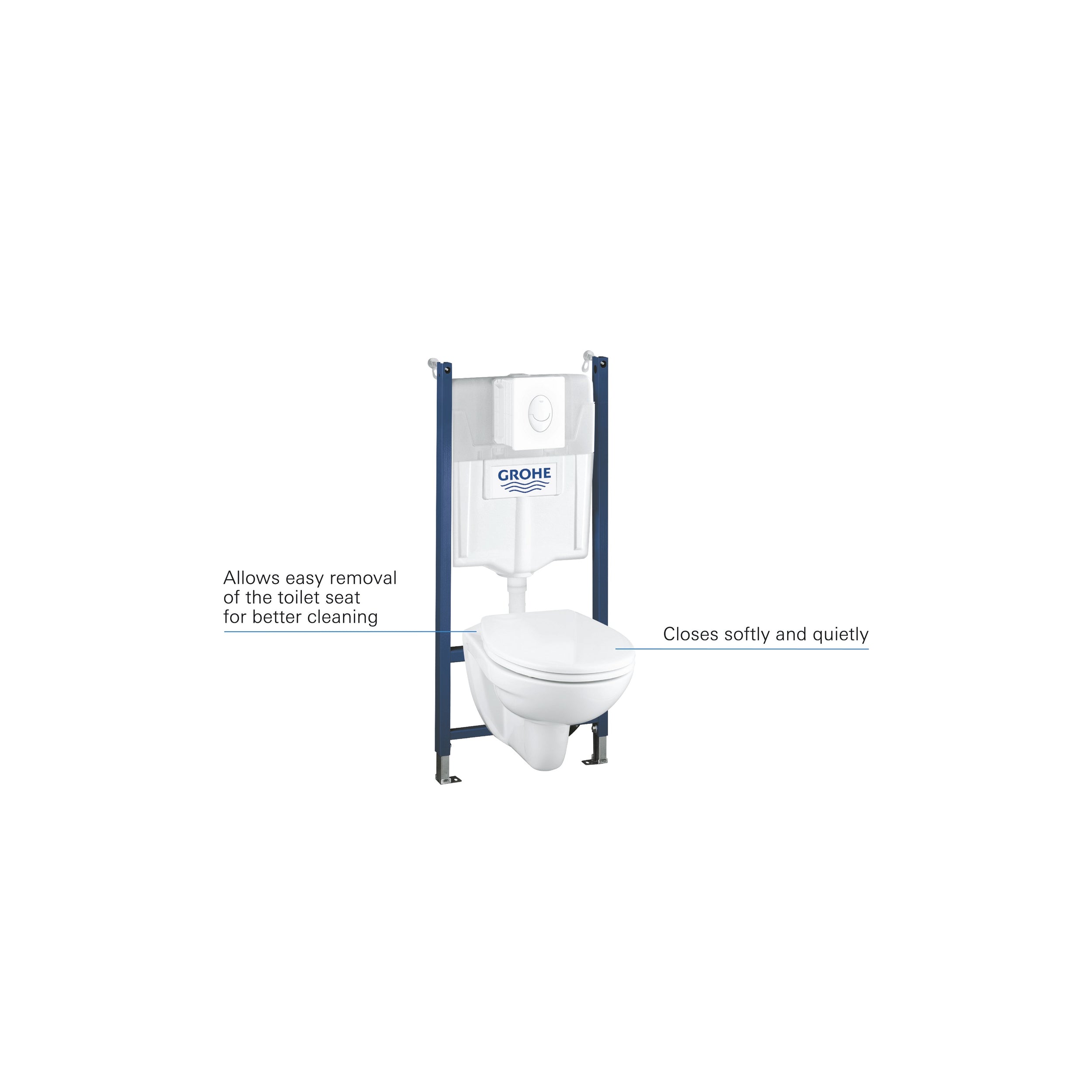 Grohe inbouwreservoir set Solido I Soft-close toiletzitting