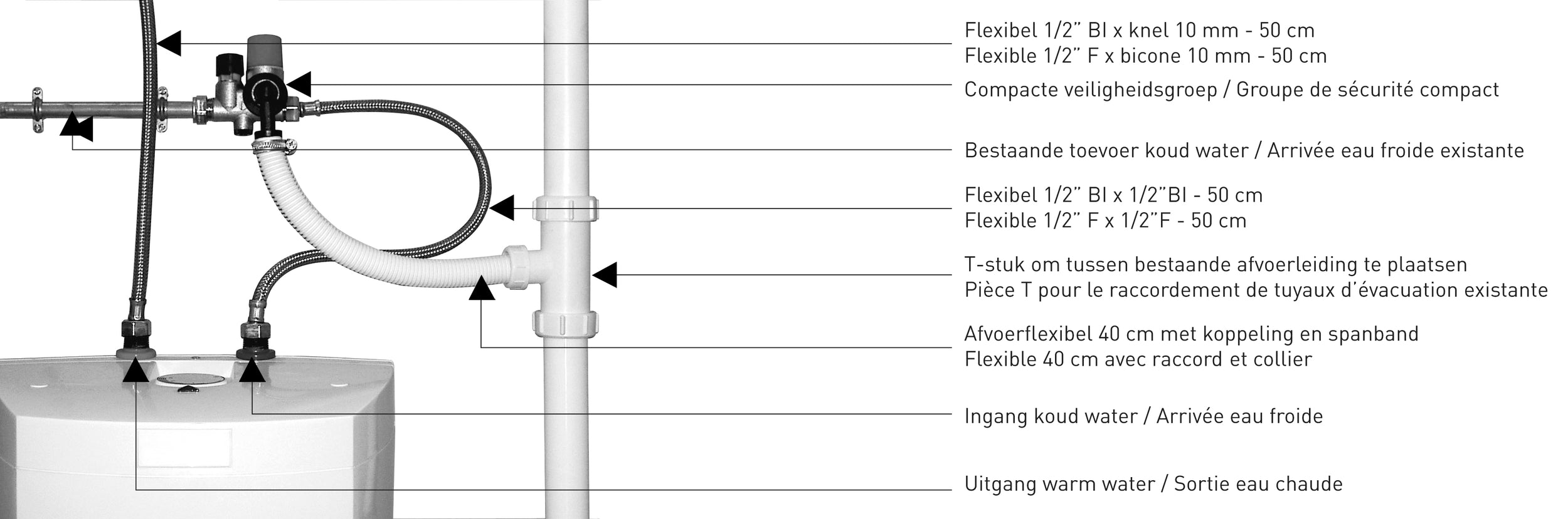 Van Marcke Go aansluitset voor keukenboilers tussen 5 en 15L