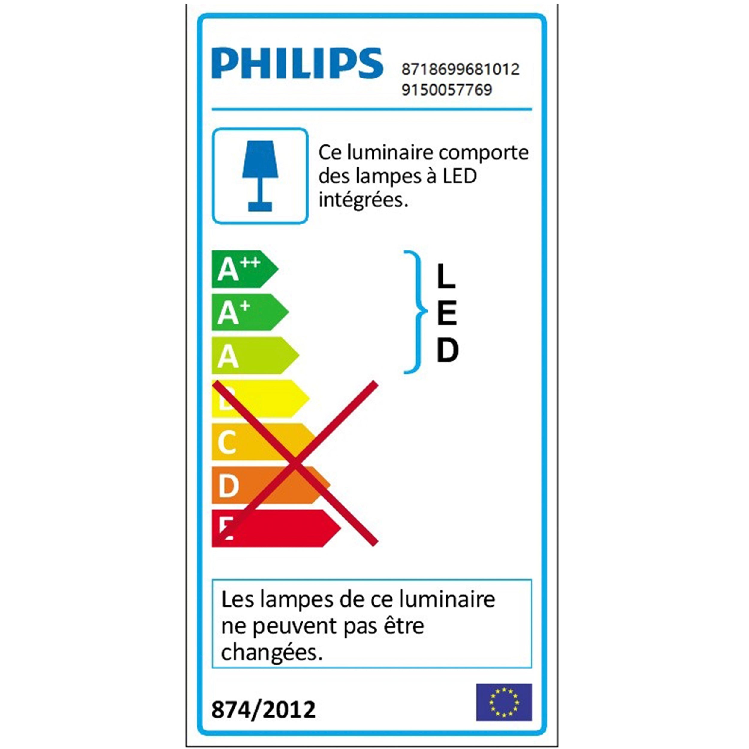 Philips plafondlamp Superslim Sceneswitch 15W